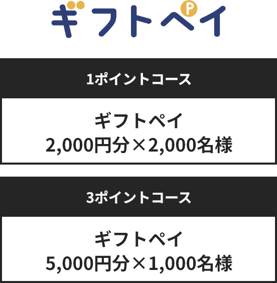 ギフトペイポイントコース