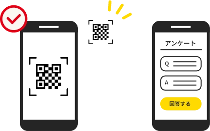 二次元コードからスマートフォンでアクセス